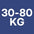 bandas de resistencia de 30 a 80kg